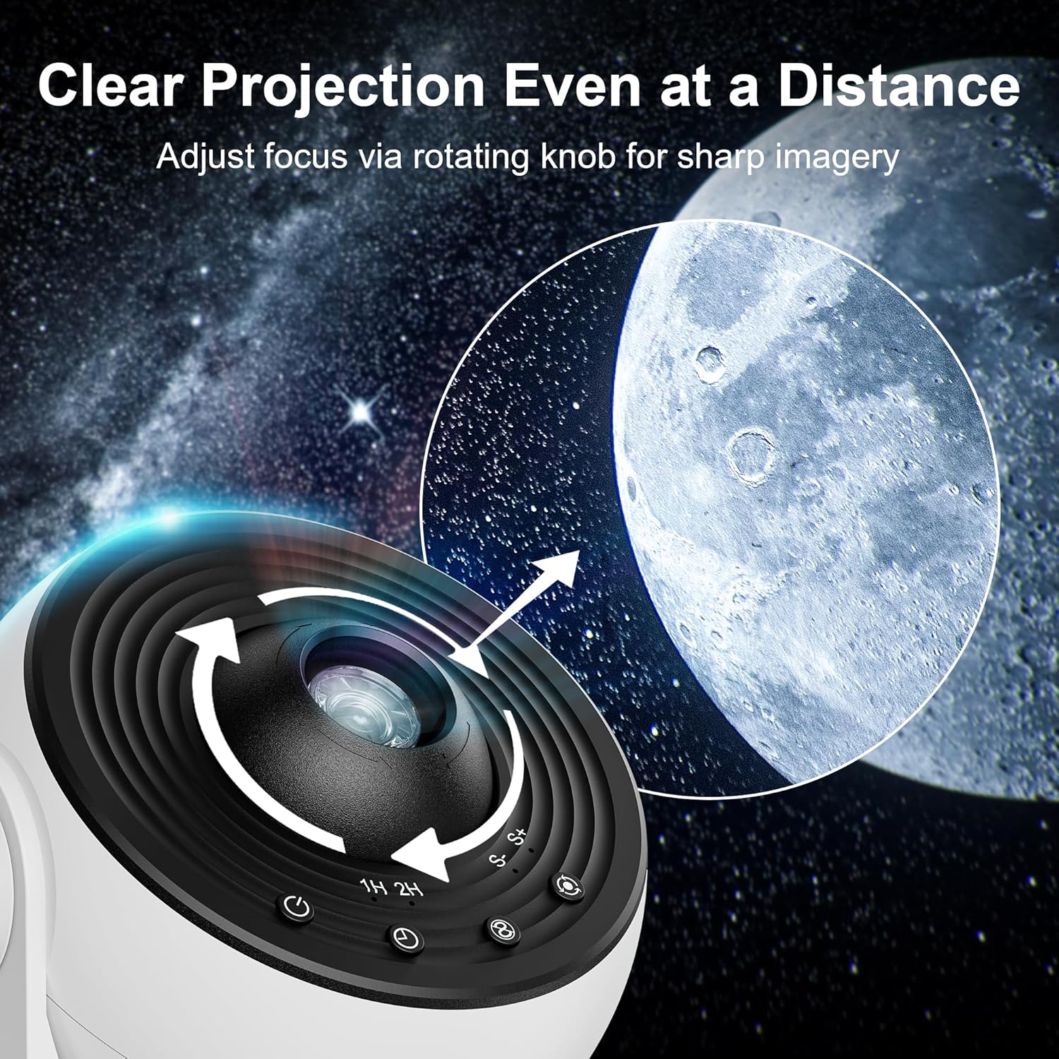 Planetarium Projector