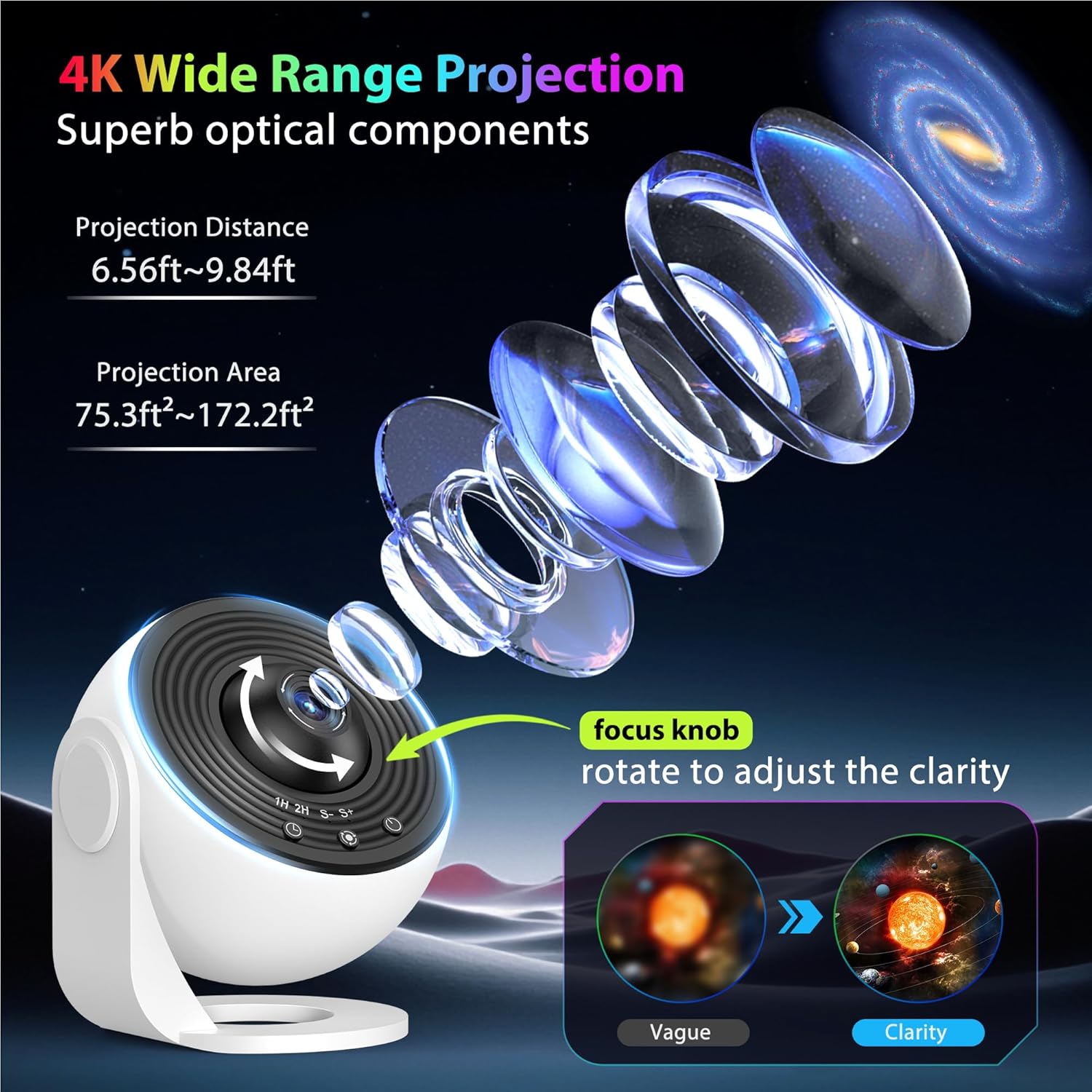 Planetarium Projector